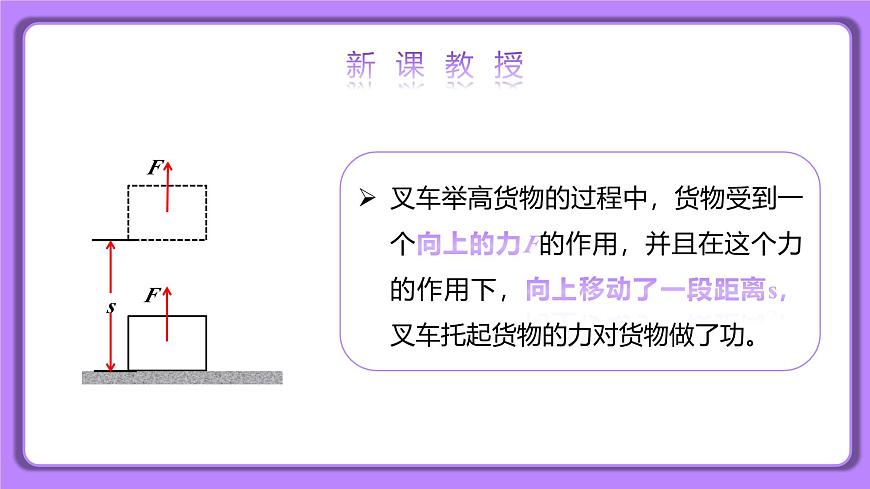11.1 功 第一課時(shí) 精品同步課件第5頁(yè)
