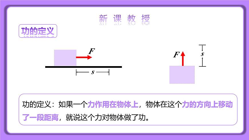 11.1 功 第一課時(shí) 精品同步課件第6頁(yè)
