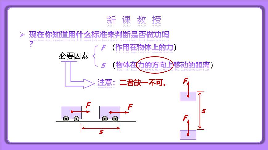 11.1 功 第一課時(shí) 精品同步課件第8頁(yè)