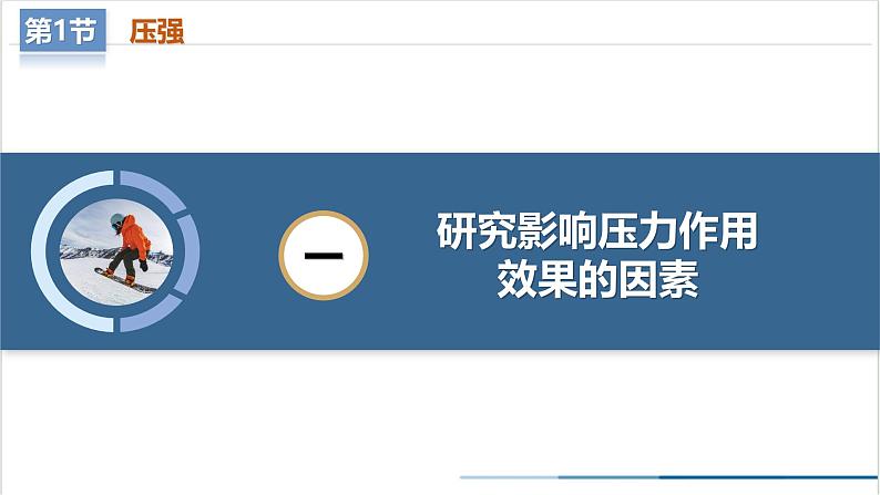 9.1 压强(教学课件) 第5页