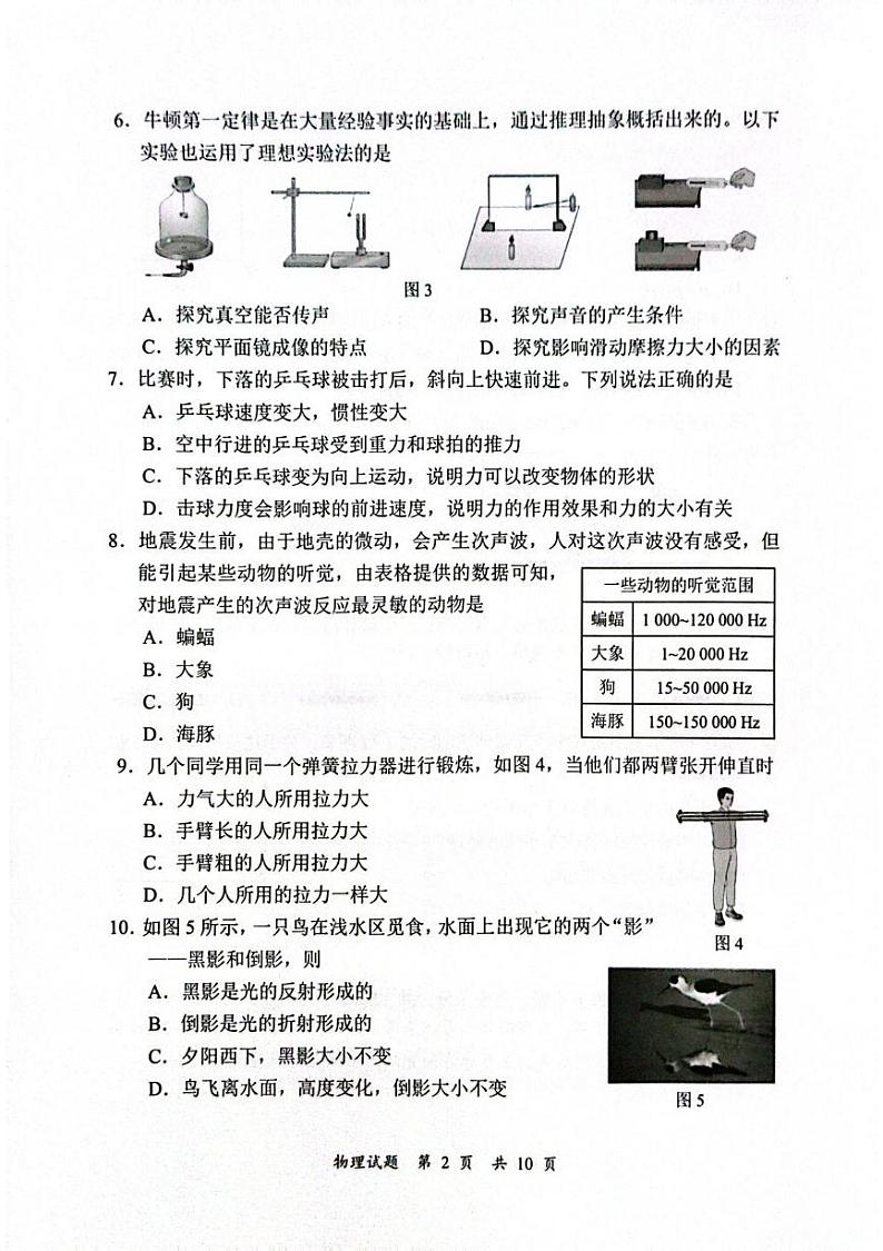 福建省厦门市思明2024-2025学年八年级上学期期末考试物理试卷第2页