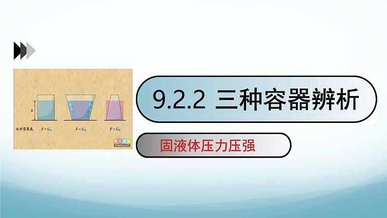 9.2液体的压强第二课时三种容器辨析 课件-2024-2025学年教科版八年级物理下册第1页