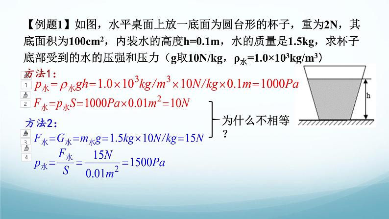 9.2液体的压强第二课时三种容器辨析 课件-2024-2025学年教科版八年级物理下册第2页