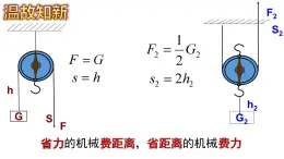 沪科版初中物理 八年级全册 课件10.3做功了吗