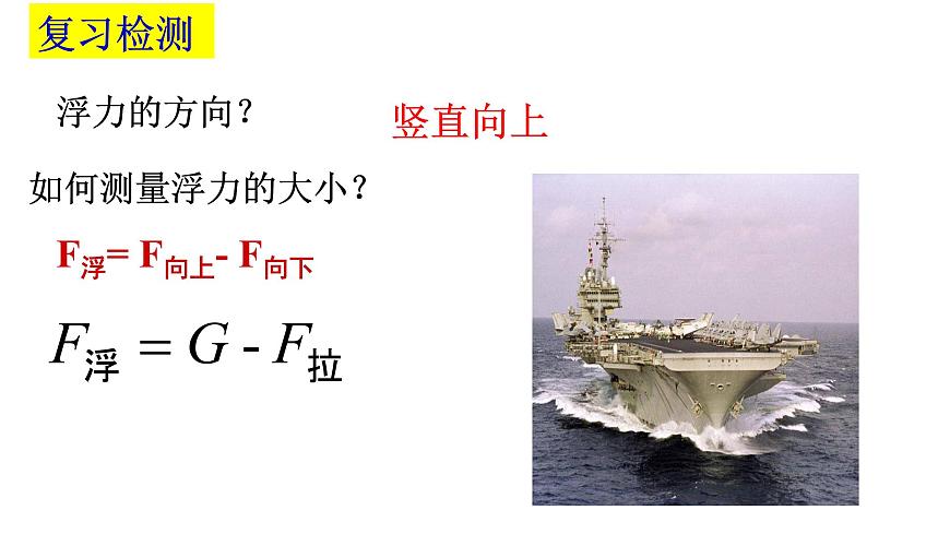 滬科版初中物理 八年級全冊 課件9.2阿基米德原理第1頁