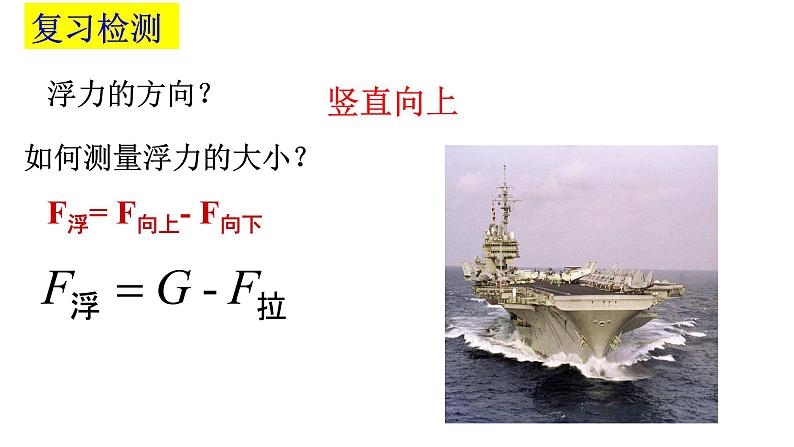 沪科版初中物理 八年级全册 课件9.2阿基米德原理第1页