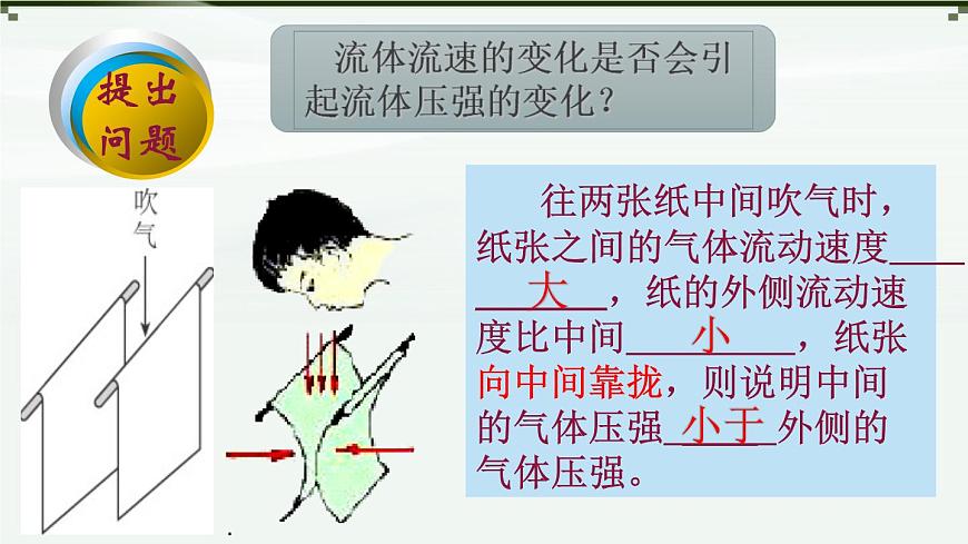 滬科版初中物理 八年級全冊 課件第四節(jié) 流體壓強與流速的關(guān)系(1)第4頁