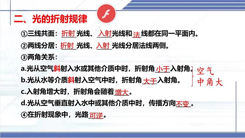 4.4 光的折射-2024-2025学年八年级物理上册同步课件(北师大版2024)第8页