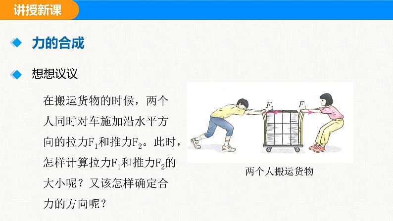 人教版(2024)八年级物理下册课件 第八章 第四节 同一直线上二力的合成第7页