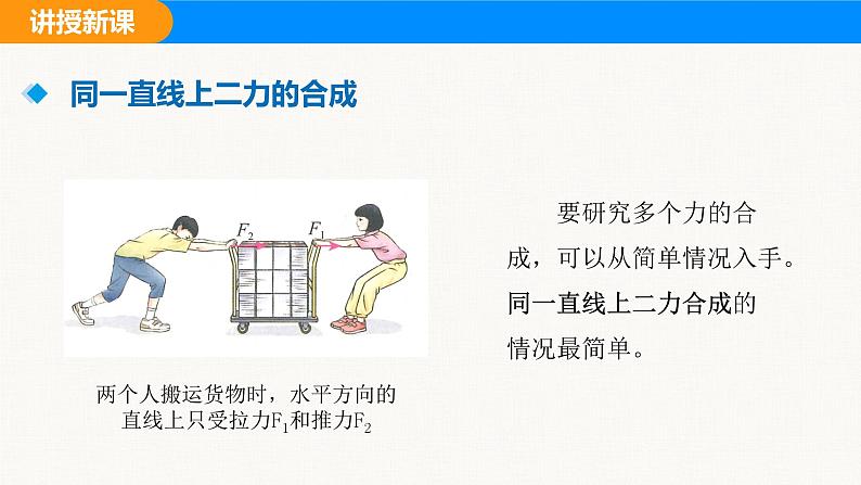 人教版(2024)八年级物理下册课件 第八章 第四节 同一直线上二力的合成第8页