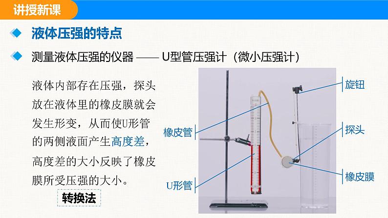 人教版(2024)八年级物理下册课件 第九章 第二节 液体的压强 第一课时第8页
