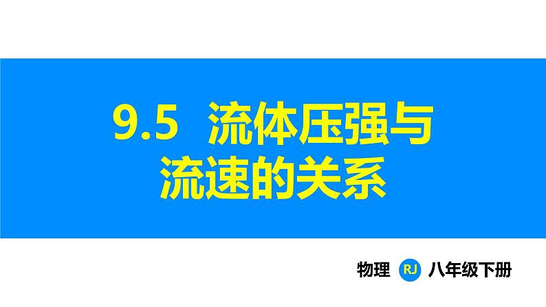 人教版(2024)八年级物理下册课件 第九章 第五节 流体压强与流速的关系第1页