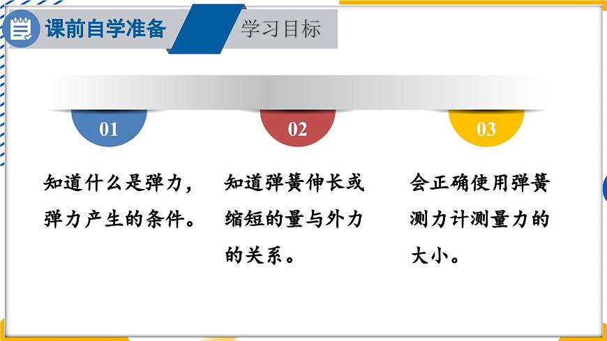 3 彈力 彈簧測力計第2頁
