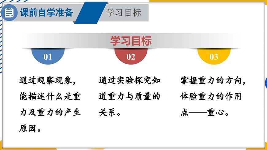 4 重力第2頁