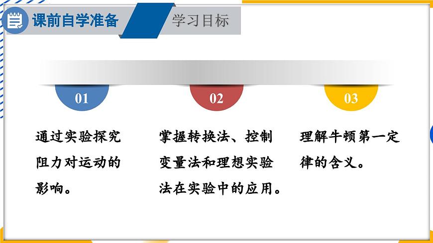 第1課時(shí) 牛頓第一定律第2頁(yè)