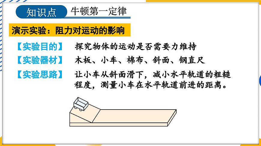 第1課時(shí) 牛頓第一定律第6頁(yè)