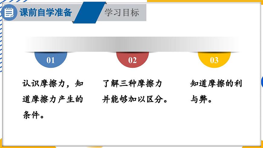 3 摩擦力第2頁(yè)