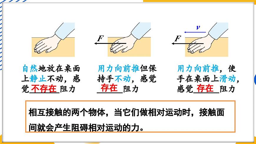3 摩擦力第5頁(yè)
