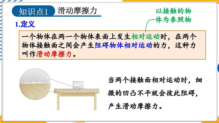 3 摩擦力第6頁(yè)
