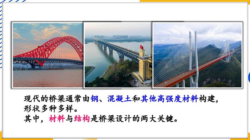 5 跨學(xué)科實(shí)踐：橋第3頁
