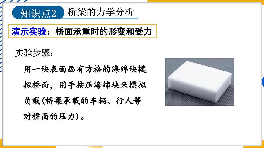 5 跨學(xué)科實(shí)踐：橋第6頁