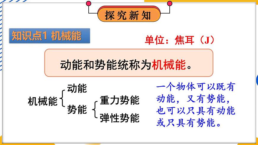 第2節(jié) 機(jī)械能及其轉(zhuǎn)化第3頁(yè)