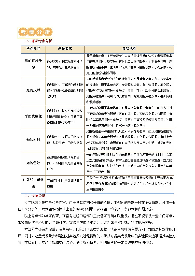中考物理一轮复习专题02 光现象(讲义)(解析版)第2页