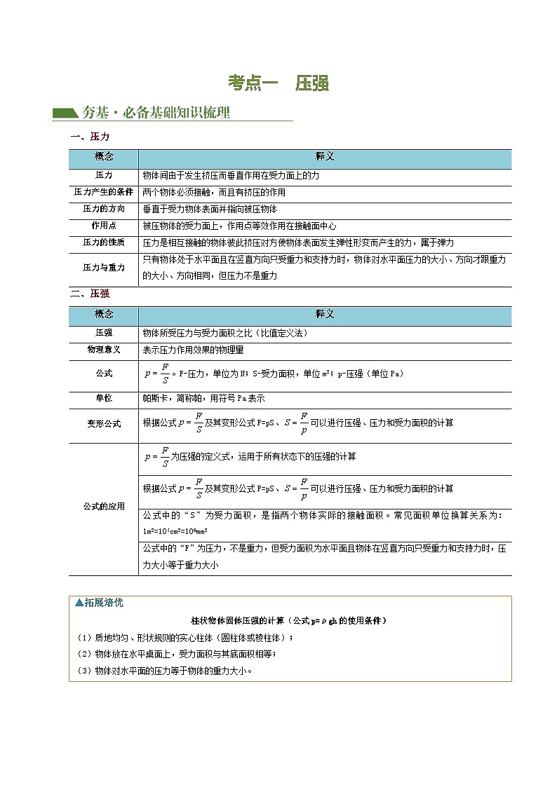 中考物理一轮复习专题10 压强(4考点+10考向)(讲义)(解析版)第3页
