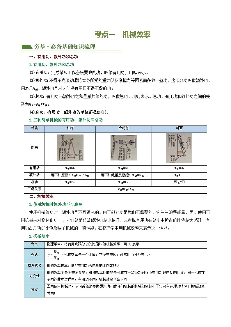 中考物理一轮复习专题14 机械效率(2考点+6考向)(讲义)(原卷版)第3页