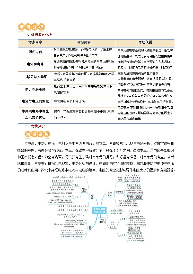 中考物理一轮复习专题15 电流、电路、电压、电阻(讲义)(原卷版)第3页