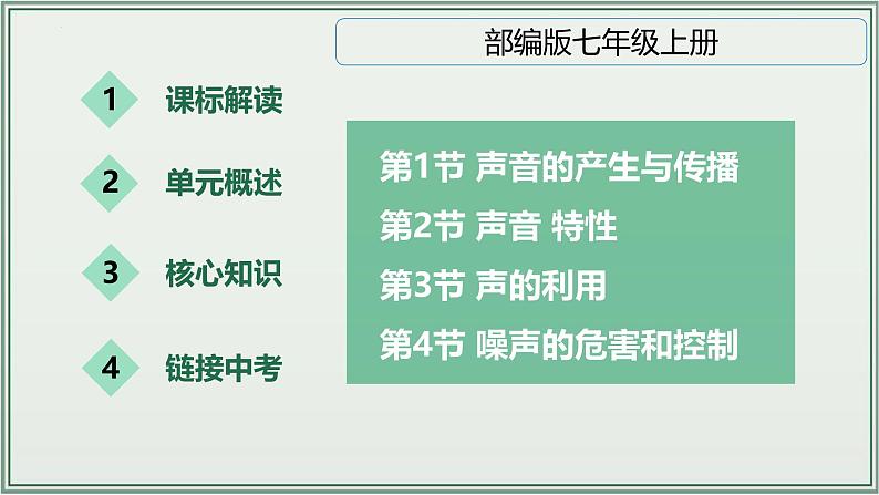 主题02:声现象-2025年中考物理一轮复习课件(全国通用)第2页