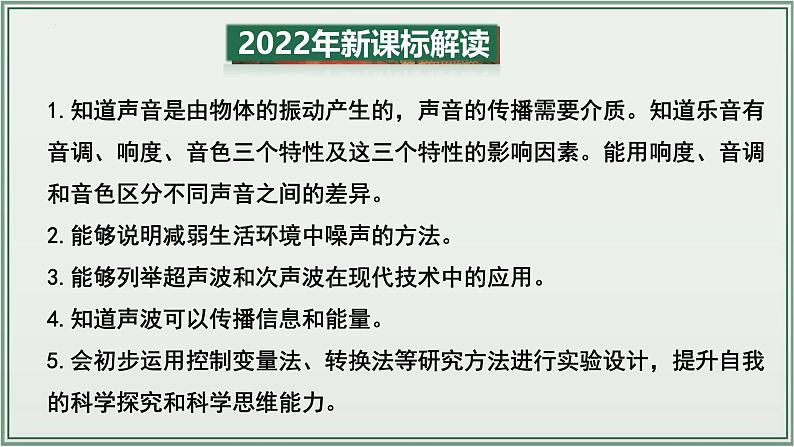 主题02:声现象-2025年中考物理一轮复习课件(全国通用)第3页