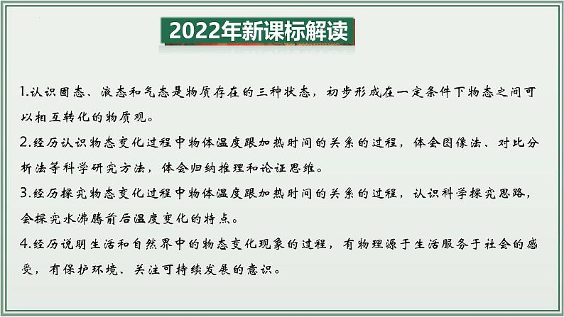 主题03:物态变化-2025年中考物理一轮复习课件(全国通用)第3页