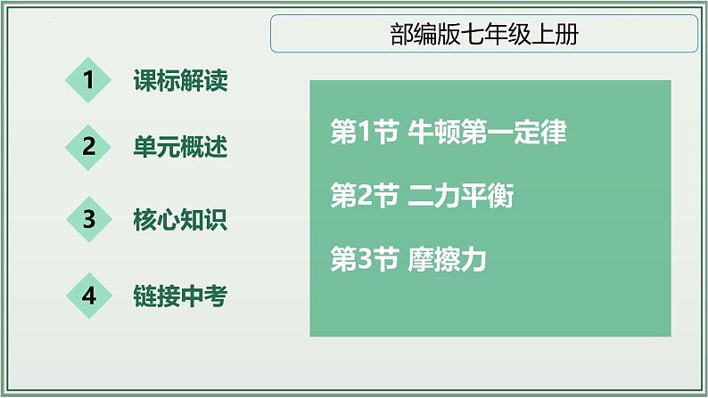 主题08:运动和力-2025年中考物理一轮复习课件(全国通用)第2页