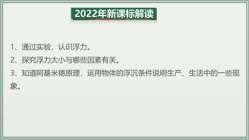 主题10:浮力-2025年中考物理一轮复习课件(全国通用)第3页