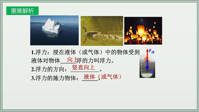 主题10:浮力-2025年中考物理一轮复习课件(全国通用)第6页