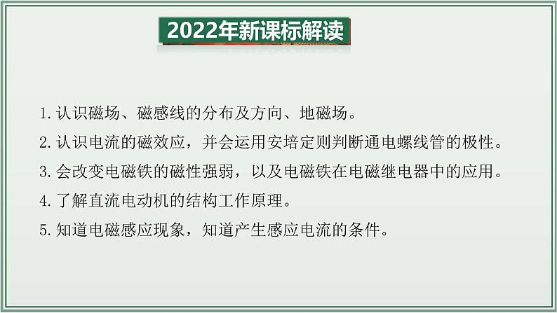主题20:电与磁-2025年中考物理一轮复习课件(全国通用)第3页