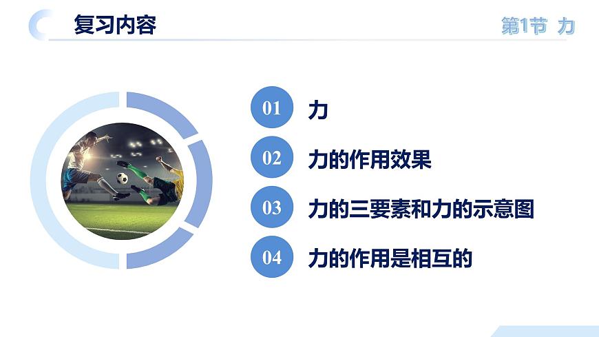 【核心素養(yǎng)】人教版八年級(jí)下冊(cè)+第七章《力》 +單元復(fù)習(xí)課件第6頁(yè)