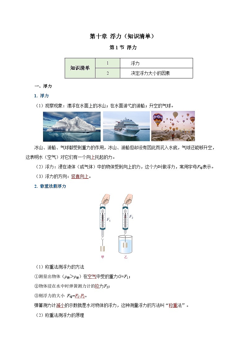 【核心素养】人教版八年级下册+第十章《浮力》+知识清单(教师版)第1页
