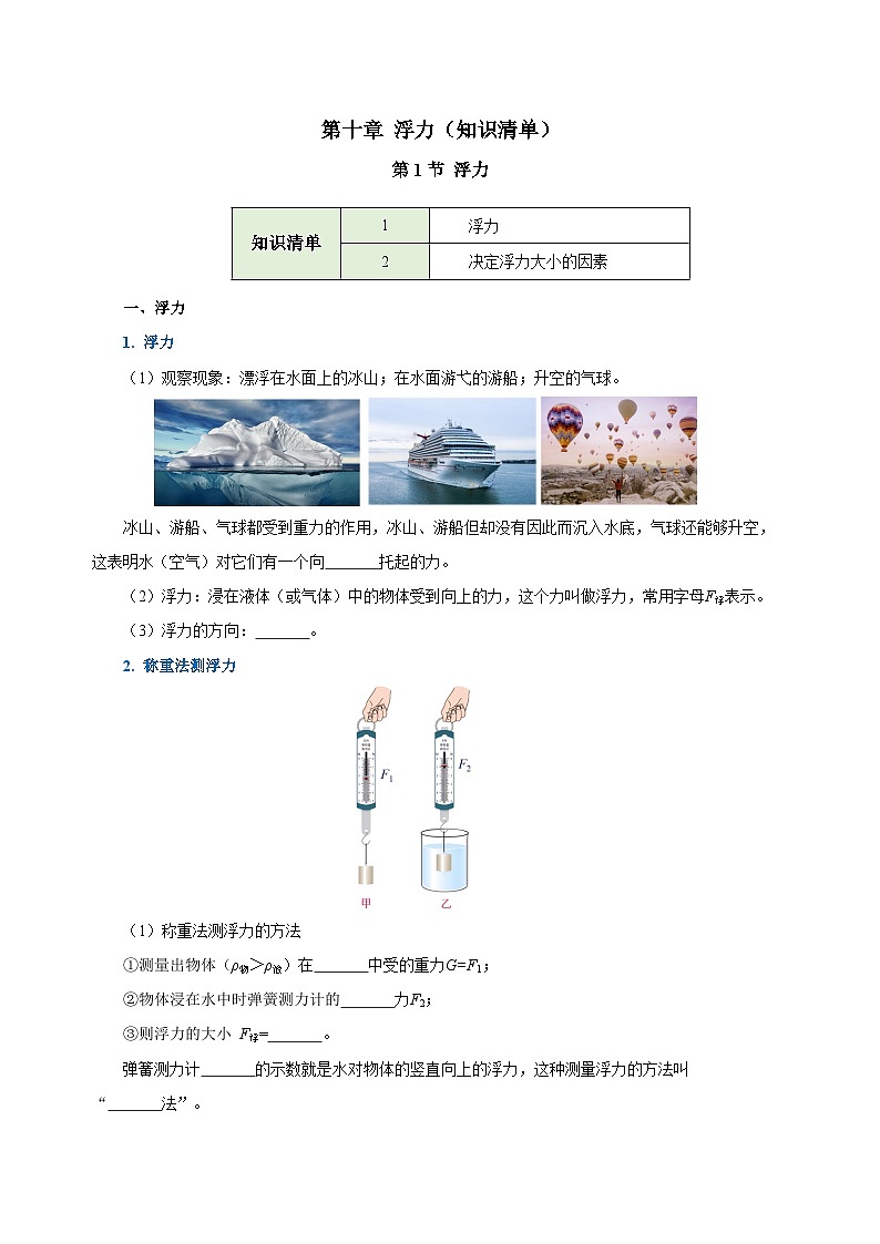 【核心素养】人教版八年级下册+第十章《浮力》(学生版)第1页