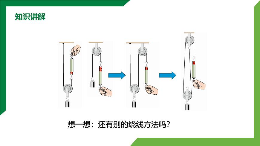 12.3《滑輪》第2課時 精品課件第6頁