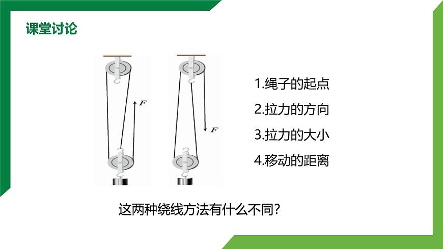12.3《滑輪》第2課時 精品課件第7頁