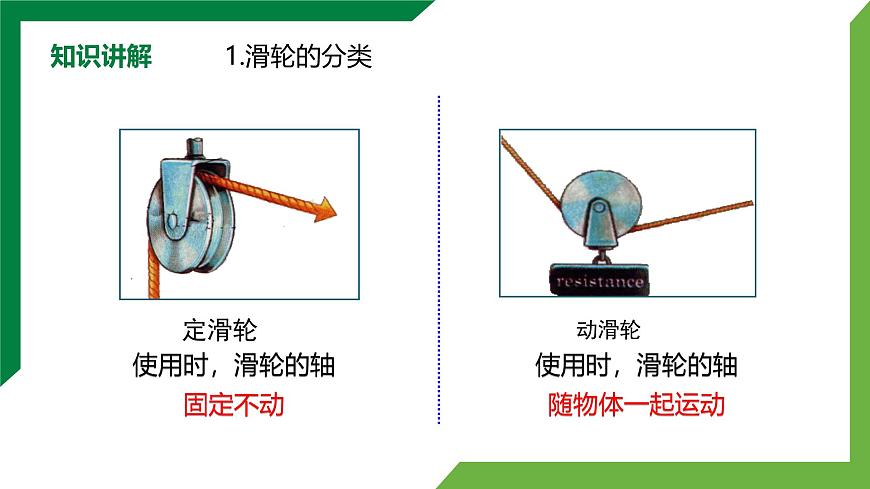 12.3《滑輪》第1課時 精品課件第8頁