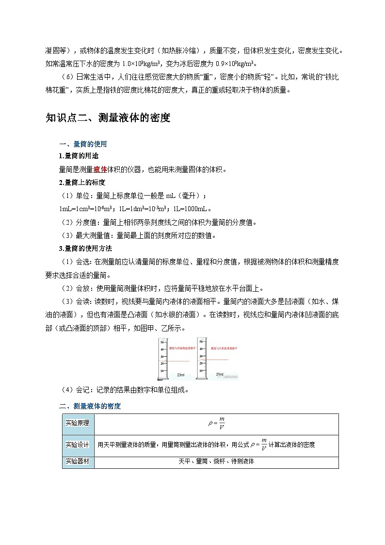實驗7 測量液體的密度（解析版）第2頁