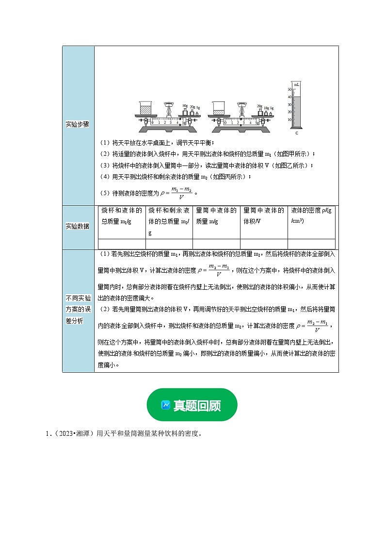 實驗7 測量液體的密度（解析版）第3頁