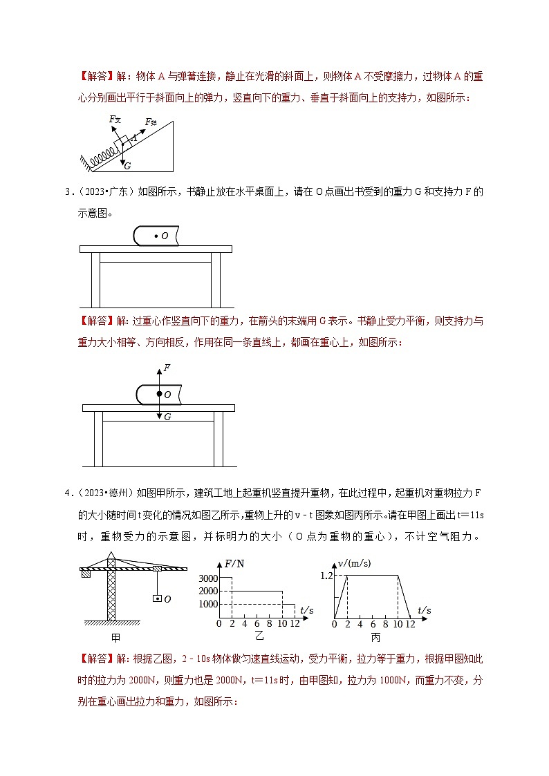 作图题01 受力分析类(解析版)第2页