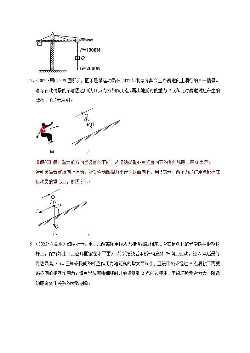 作图题01 受力分析类(解析版)第3页