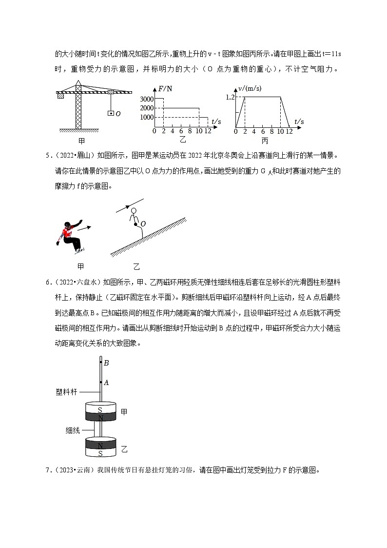 作图题01 受力分析类(原卷版)第2页