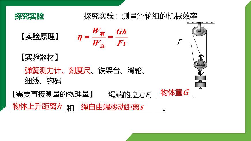 12.4《機械效率》第2課時 精品課件第4頁