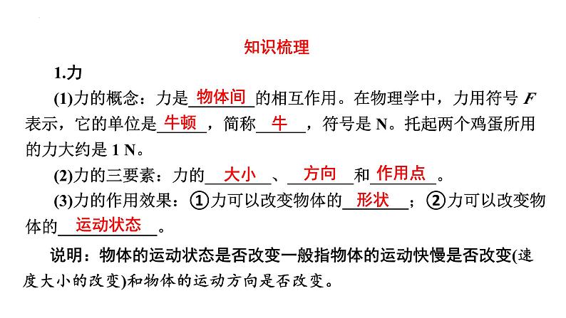 最新中考物理二轮复习专题突破(课件) 力第2页